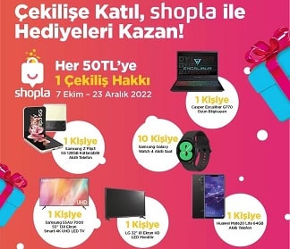 Telefon Çekilişleri,Tablet Çekilişleri, Telefon Kampanyaları,Banka Çekilişleri,Banka Kampanyaları,Telefon Kampanyaları