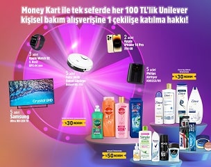 Telefon Çekilişleri,Tablet Çekilişleri, Telefon Kampanyaları,Banka Çekilişleri,Banka Kampanyaları,Telefon Kampanyaları
