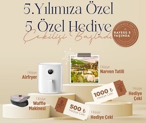 Telefon Çekilişleri,Tablet Çekilişleri, Telefon Kampanyaları,Banka Çekilişleri,Banka Kampanyaları,Telefon Kampanyaları