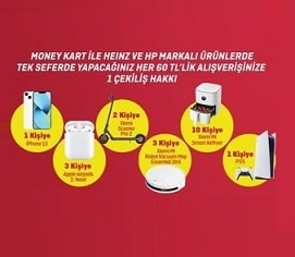 Telefon Çekilişleri,Tablet Çekilişleri, Telefon Kampanyaları,Banka Çekilişleri,Banka Kampanyaları,Telefon Kampanyaları