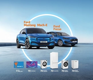 Telefon Çekilişleri,Tablet Çekilişleri, Telefon Kampanyaları,Banka Çekilişleri,Banka Kampanyaları,Telefon Kampanyaları,Araba Çekilişleri,Araba Kampanyaları