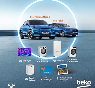 Telefon Çekilişleri,Tablet Çekilişleri, Telefon Kampanyaları,Banka Çekilişleri,Banka Kampanyaları,Telefon Kampanyaları,Araba Çekilişleri,Araba Kampanyaları