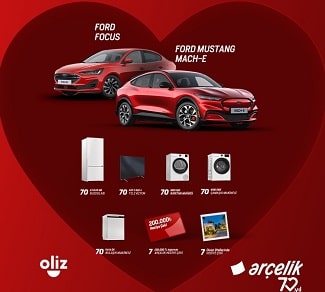 Arçelik 70.Yıl Çekilişi