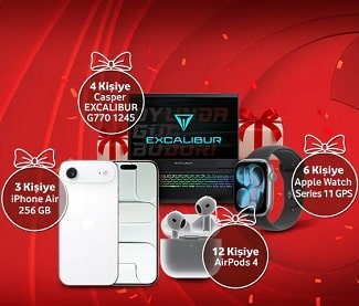 Telefon Çekilişleri,Tablet Çekilişleri, Telefon Kampanyaları,Banka Çekilişleri,Banka Kampanyaları,Telefon Kampanyaları,Araba Çekilişleri,Araba Kampanyaları