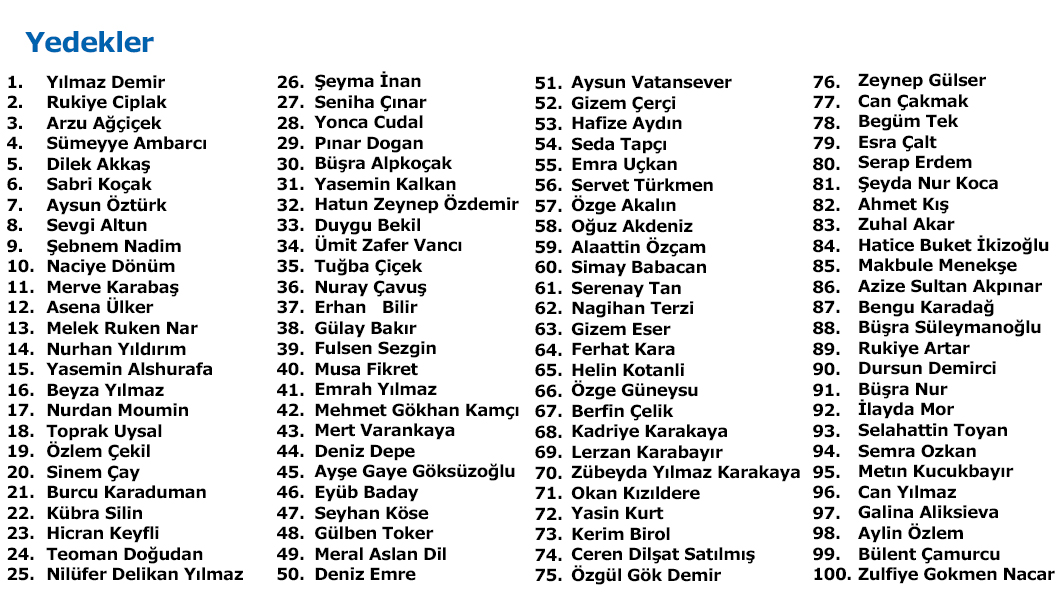 BirOdadaKalsam Sonucu Kampanya Havuzu